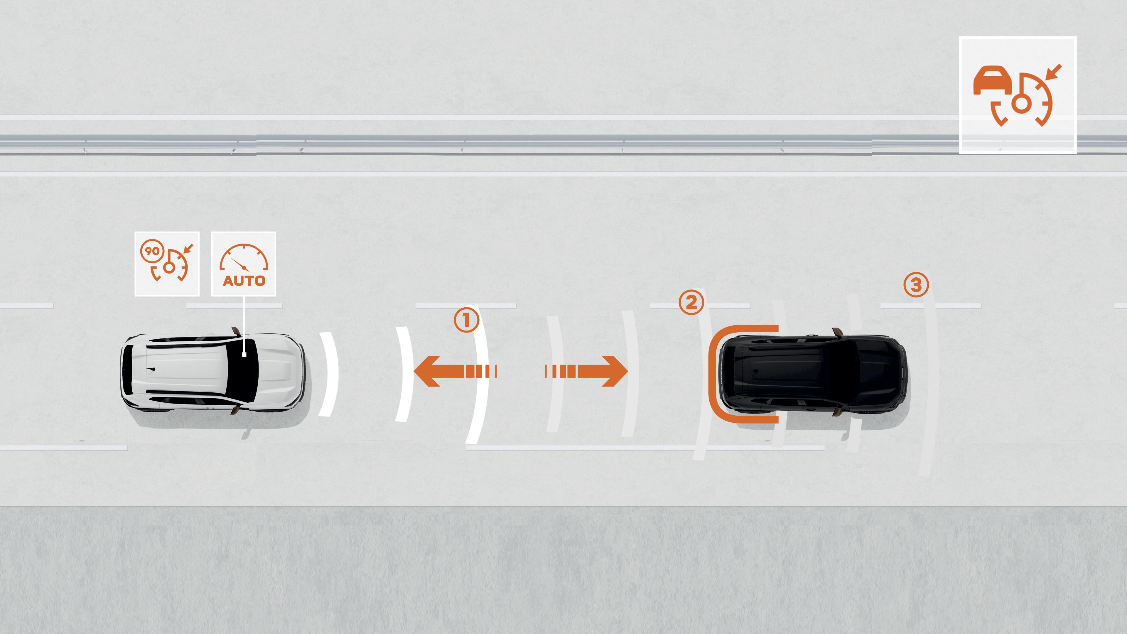 regulator viteza adaptiv.jpg