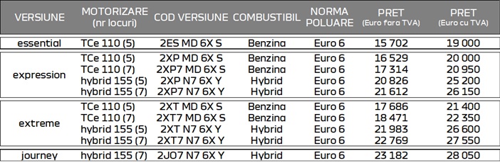 Preturi noul Jogger.jpg