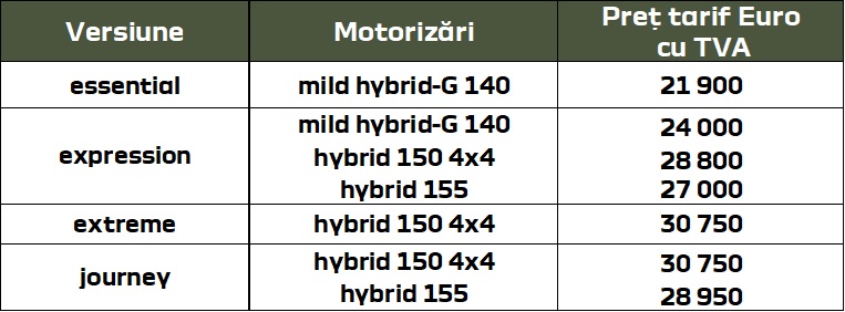 PRETURI STRIKER.jpg