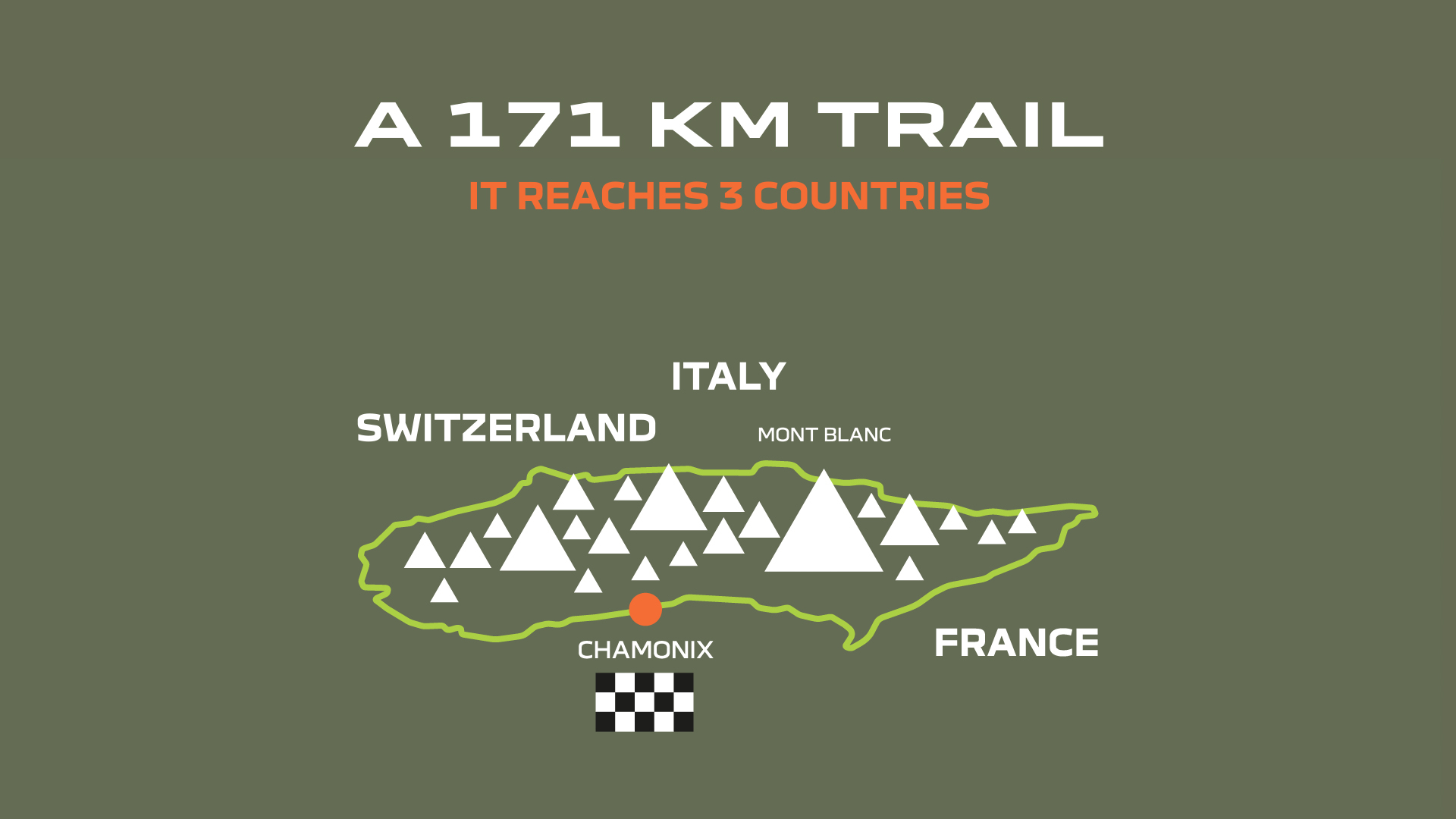 2022 - Story Dacia - the UTMB Mont-Blanc race is the ultimate test (4).jpg