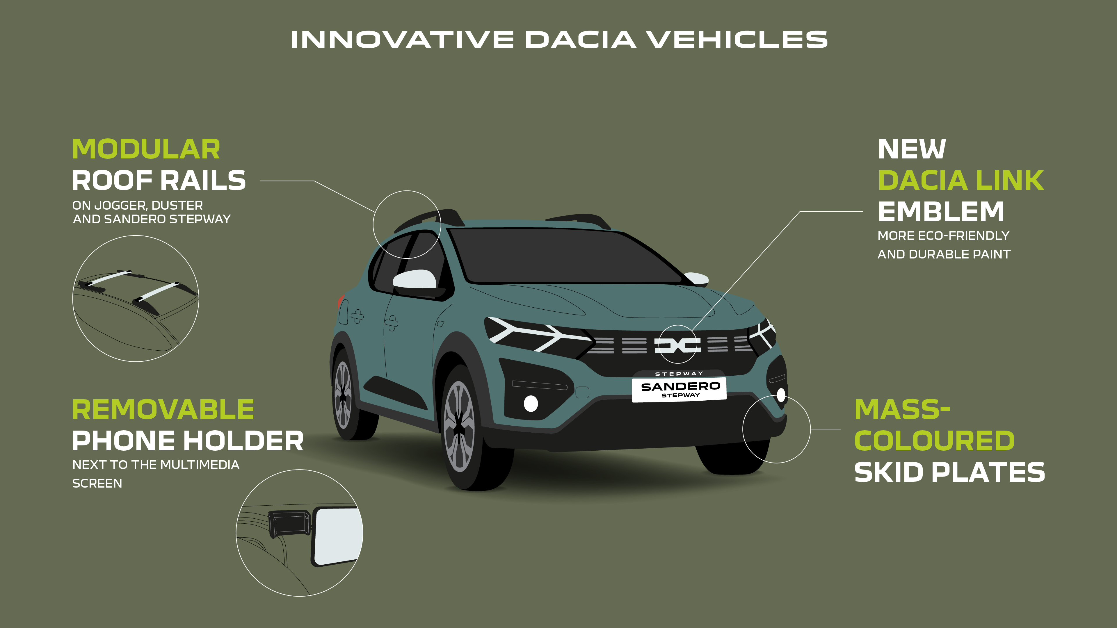 Story - 8 million customers since 2004 the Dacia success story continues (3).jpg