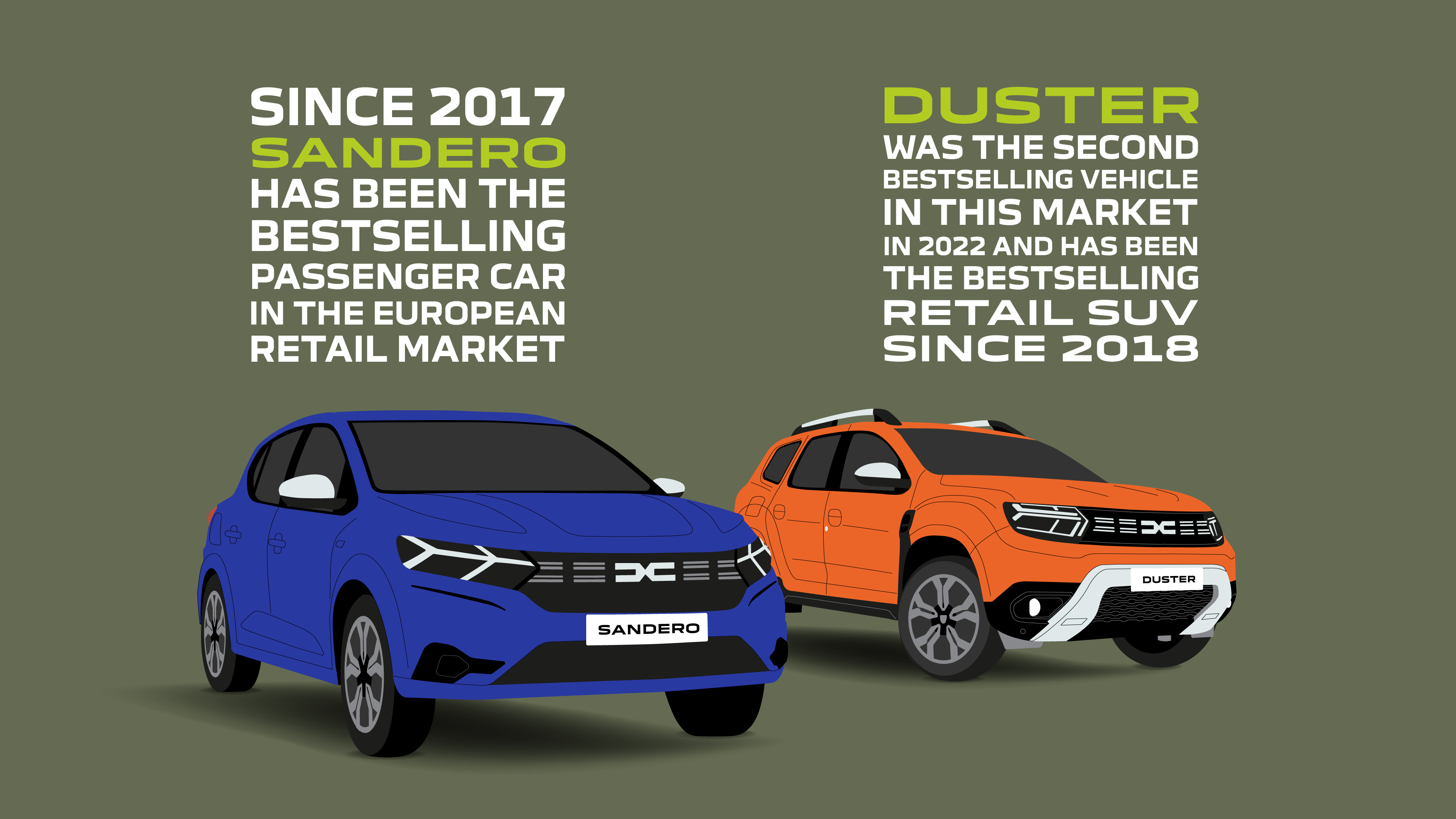 Story - 8 million customers since 2004 the Dacia success story continues (8).jpg