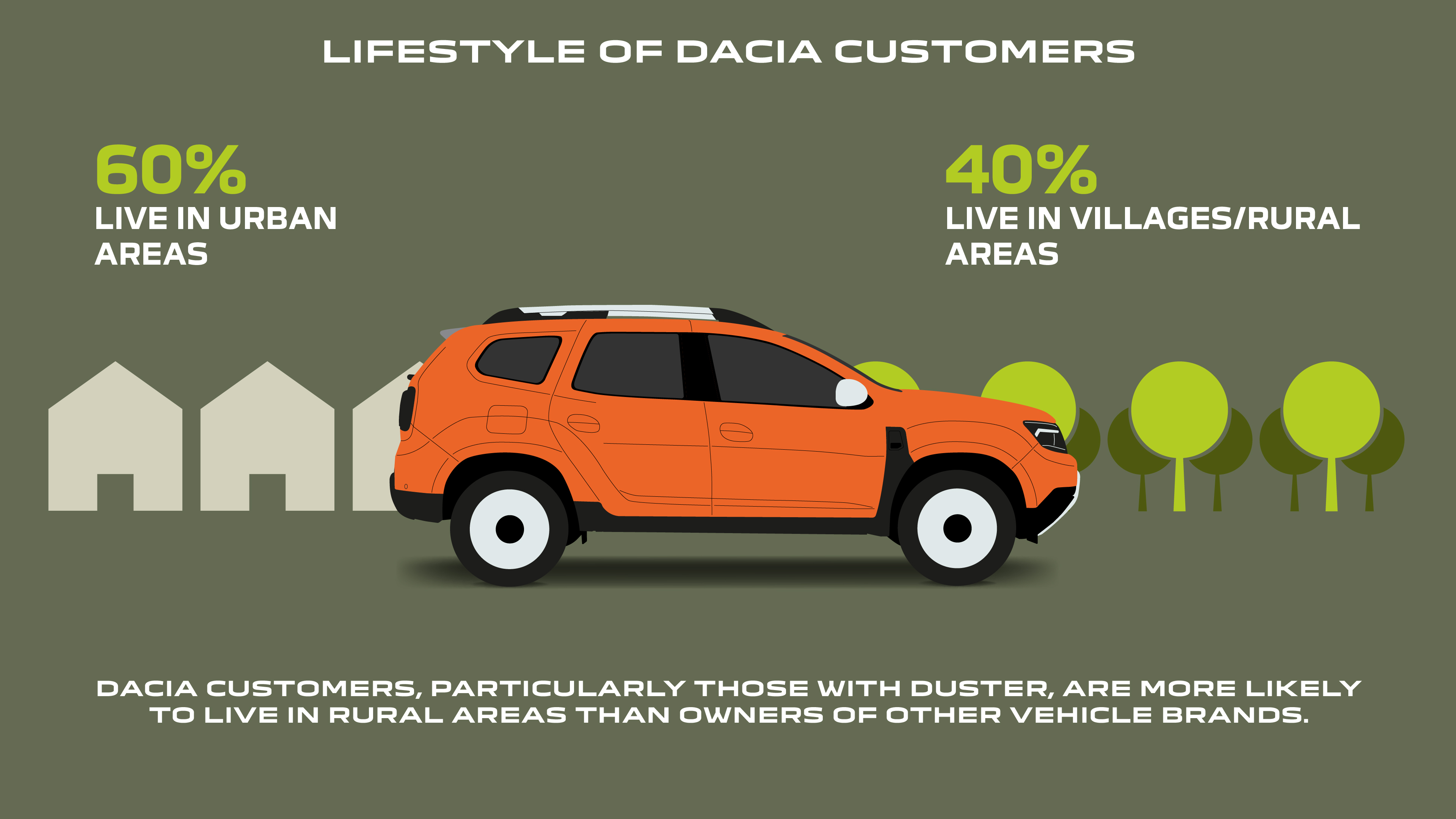 Story - 8 million customers since 2004 the Dacia success story continues.jpg