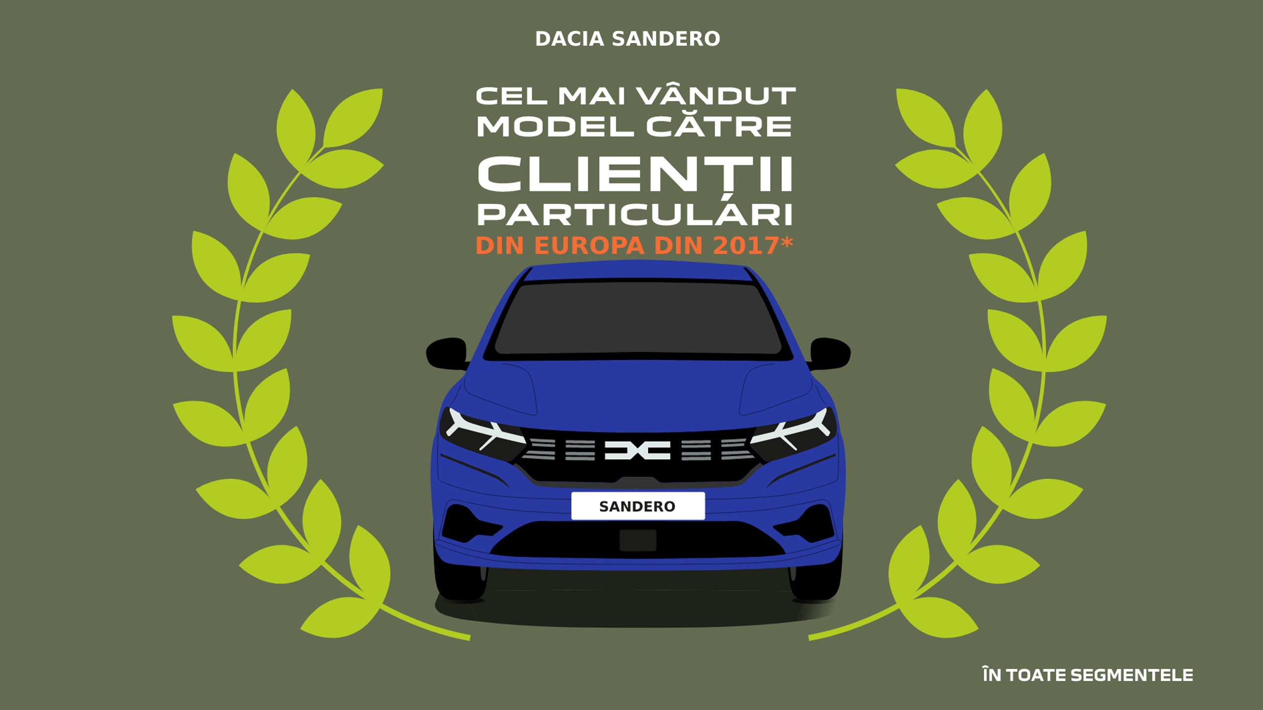 dacia-sandero-infografic1.jpg