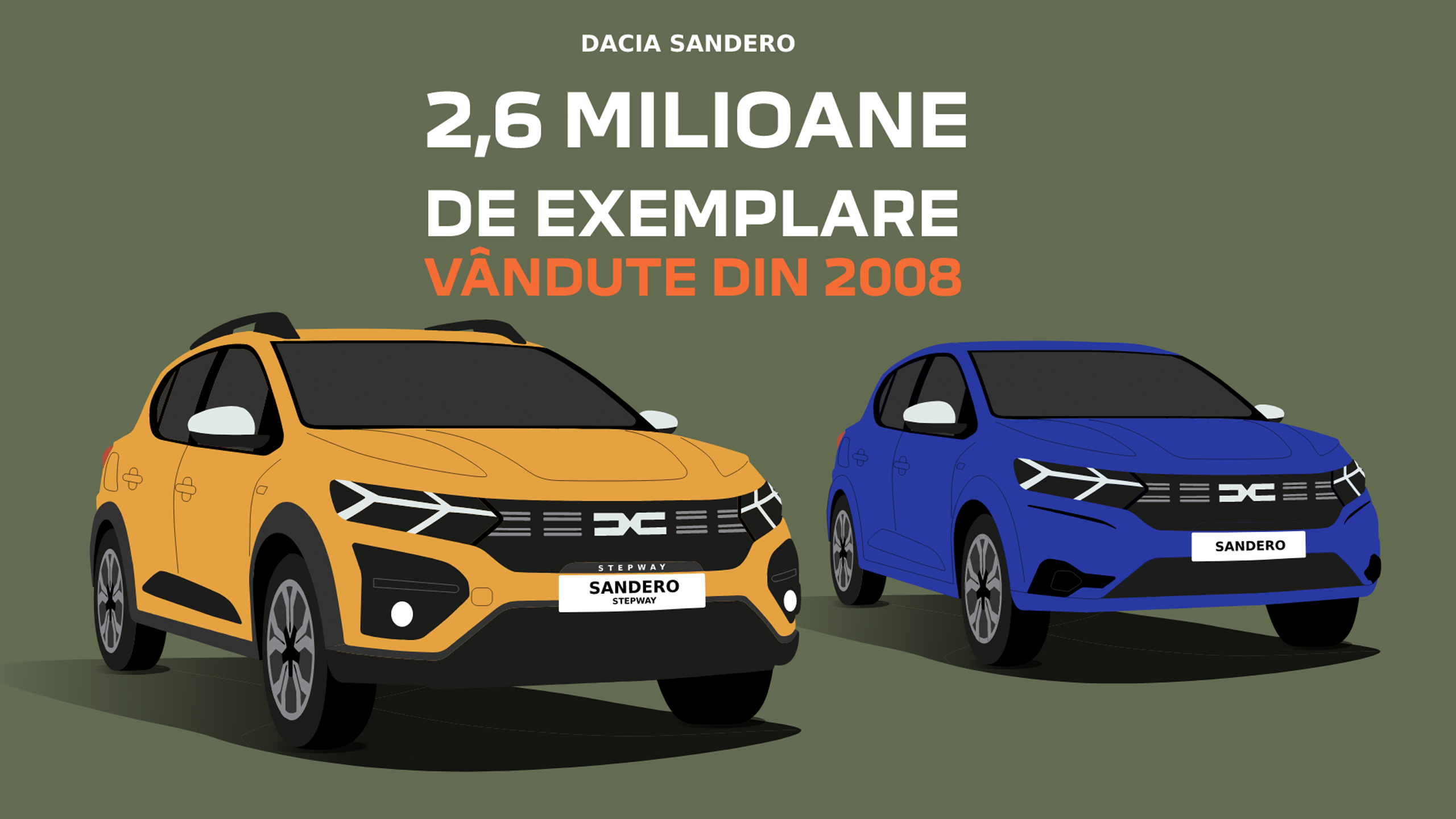 dacia-sandero-infografic3.jpg