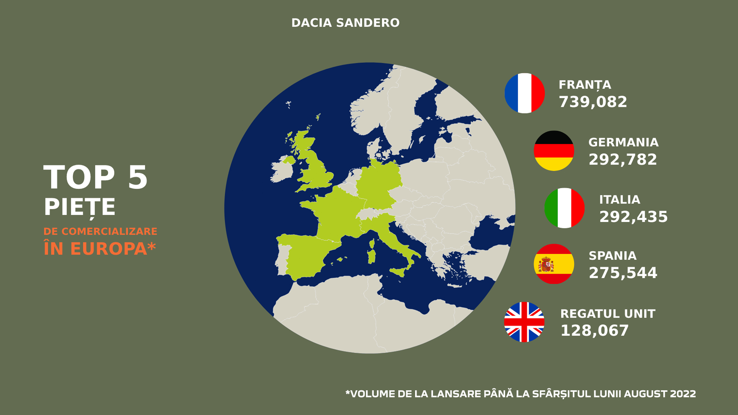 dacia-sandero-infografic4.jpg