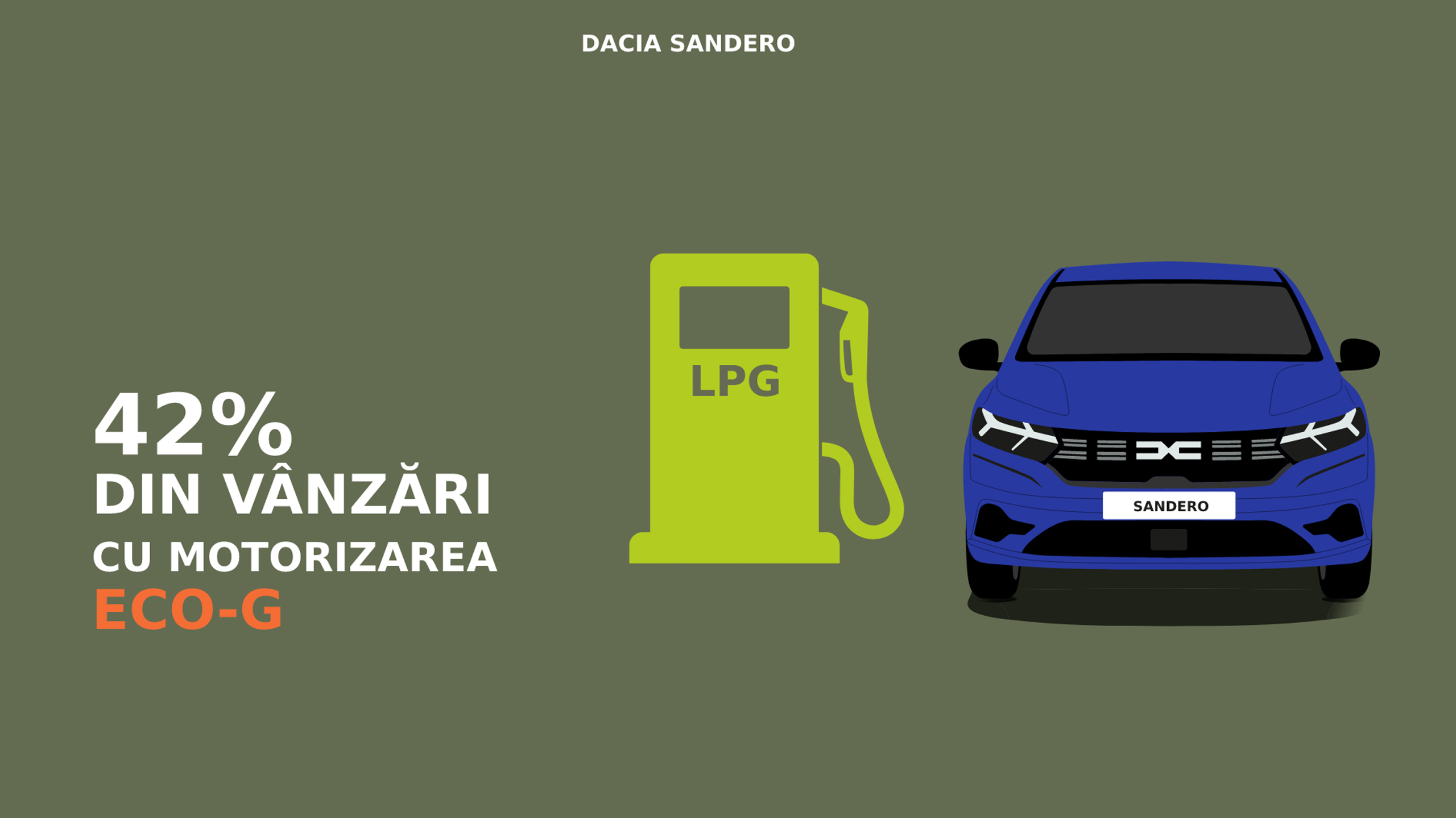 dacia-sandero-infografic5.jpg